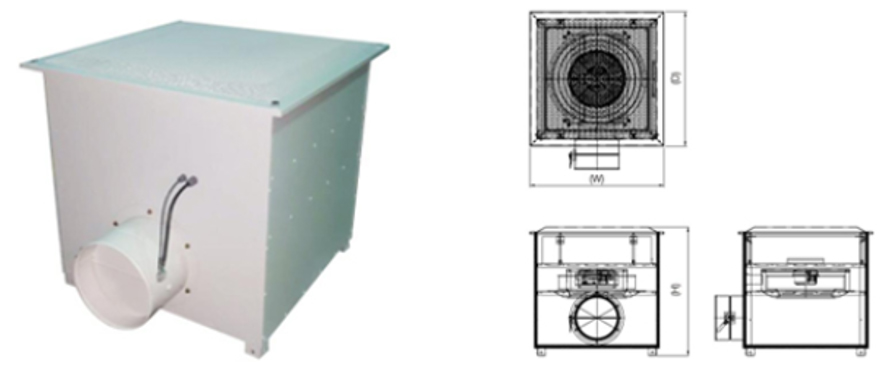 Negative Pressure Unit
