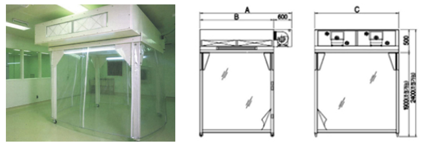 Negative Pressure Unit