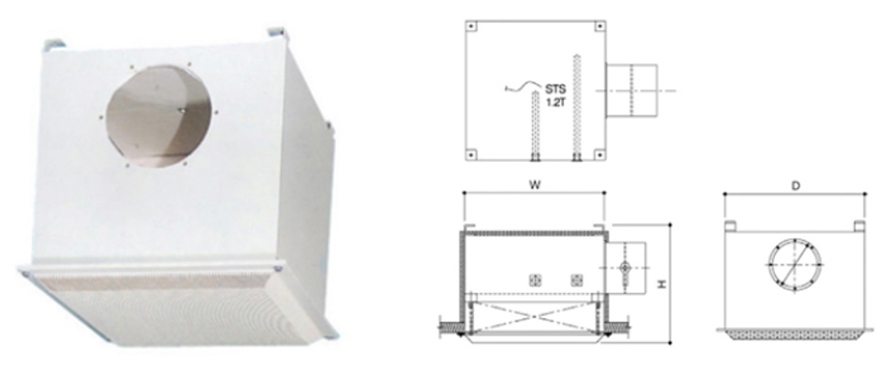 Negative Pressure Unit